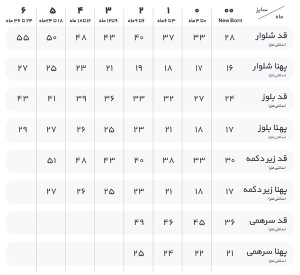 شلوار نوزاد جوجه تیغی برند تیک تاک Tik Tak - Image 4