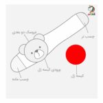 کمربند آنتی کولیک رزبرن Roseborn BROOKS JUNGLE - Image 2