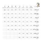کلاه بوقی نوزاد دو خرس برگ سبز - Image 3