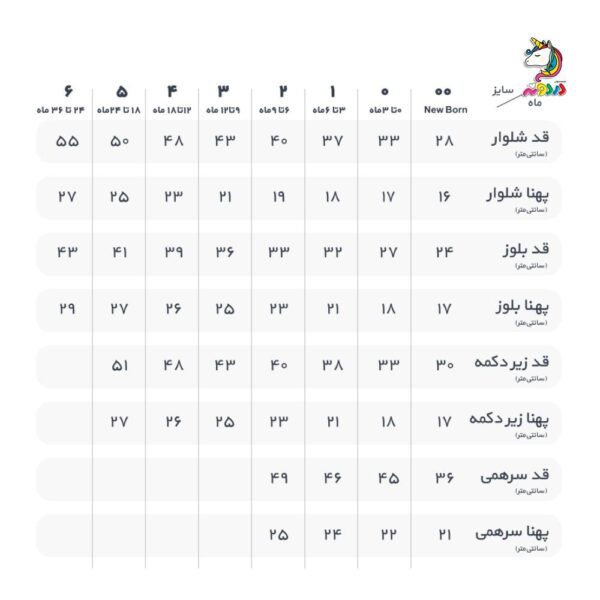 کلاه بوقی نوزاد دو خرس برگ سبز - Image 3