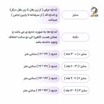 بادی آستین کوتاه خرس قطبی کوکالو cocalo - Image 2