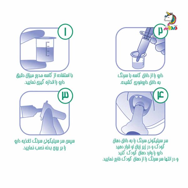 ست داروخوری وی کر wee care - Image 6